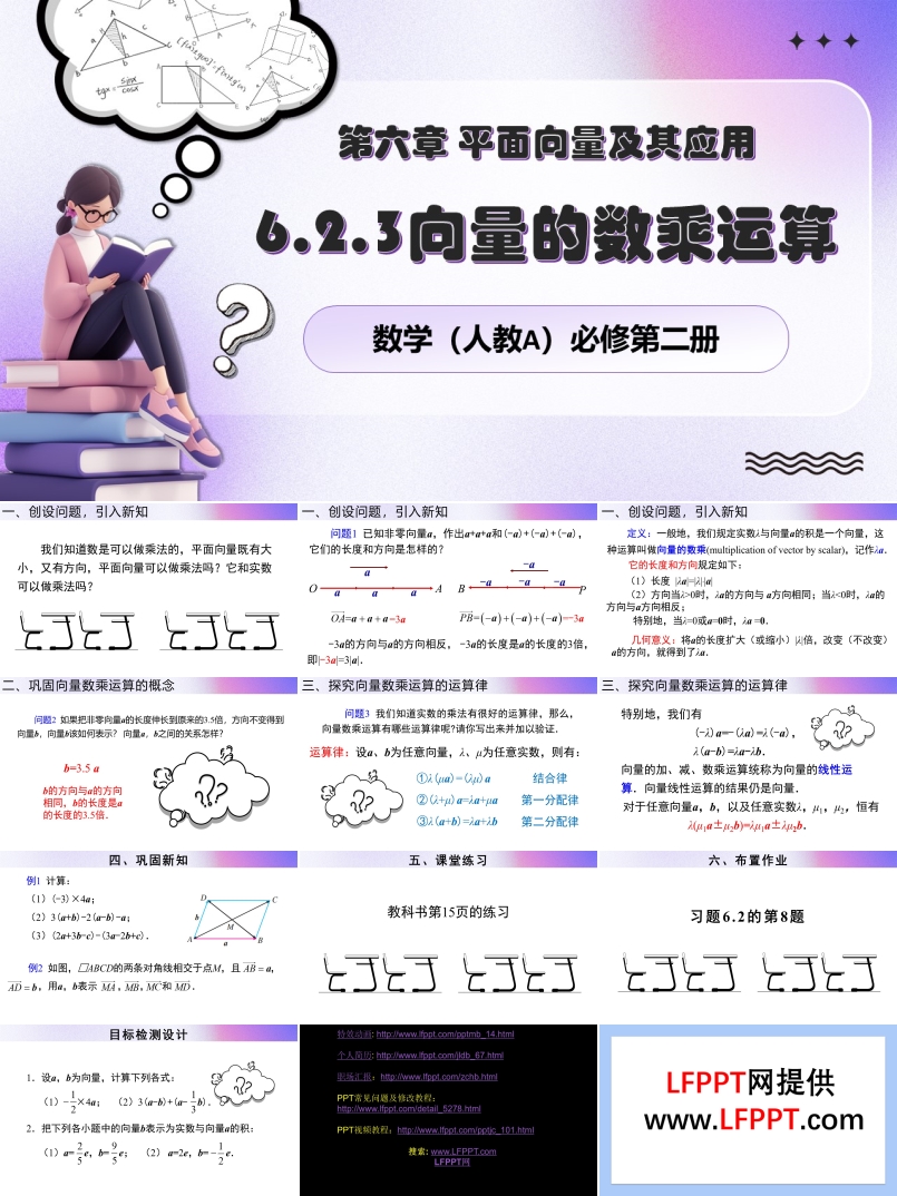 6.2.3向量的數(shù)乘運(yùn)算人教數(shù)學(xué)必修二PPT課件含教案