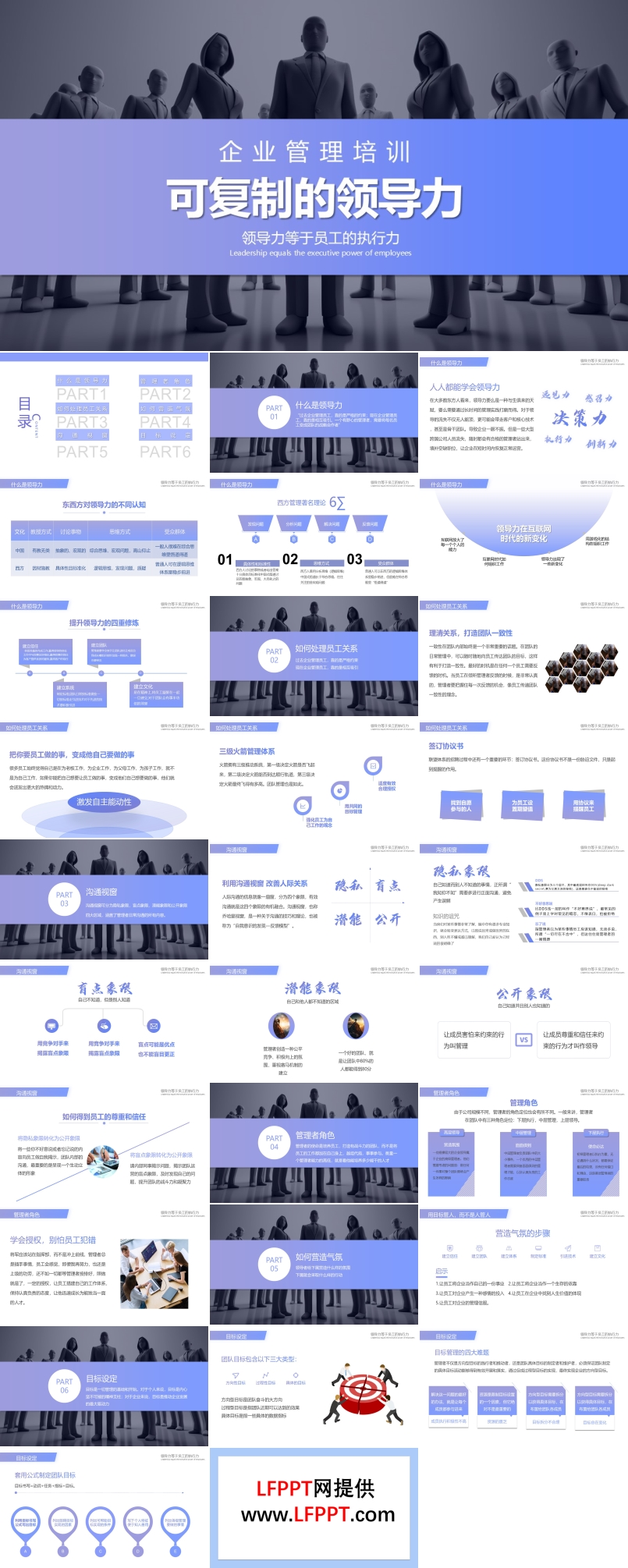 企業(yè)管理培訓之可復制的領導力PPT模板