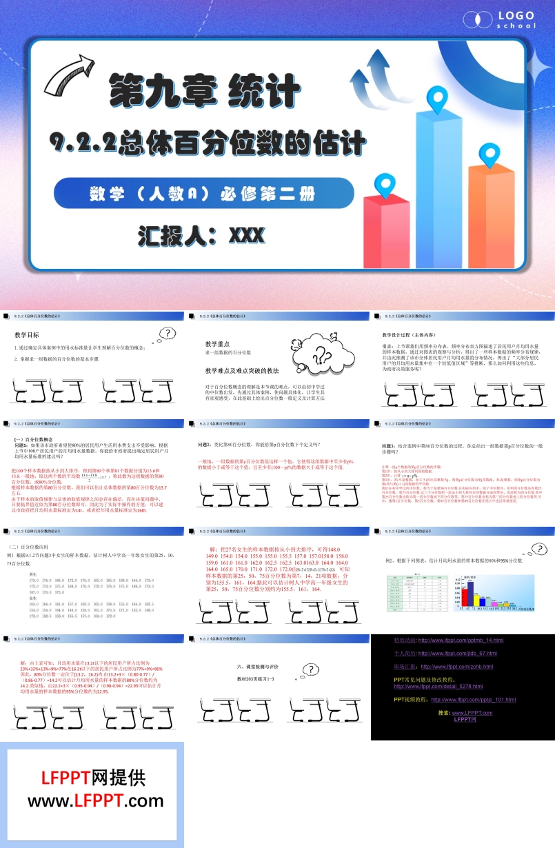 9.2.2總體百分位數(shù)的估計人教數(shù)學必修二PPT課件含教案