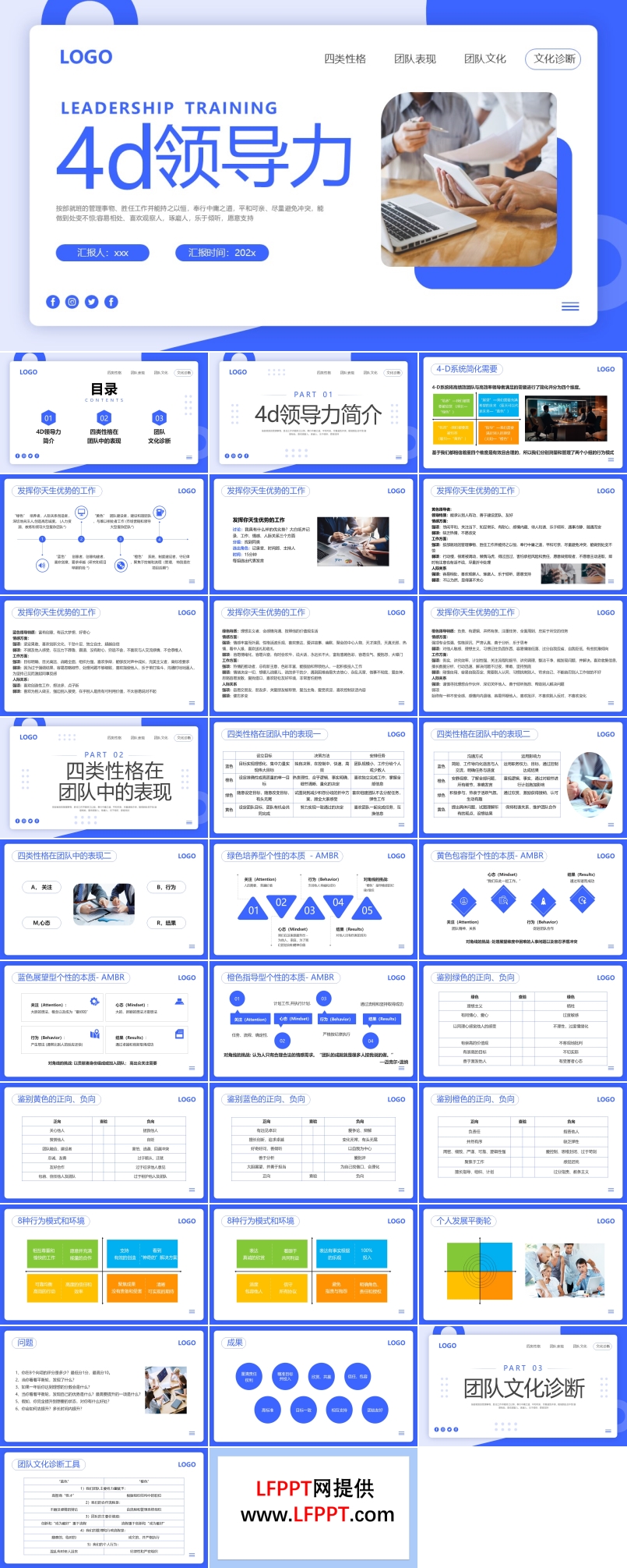 企業(yè)培訓4d領導力培訓課件PPT