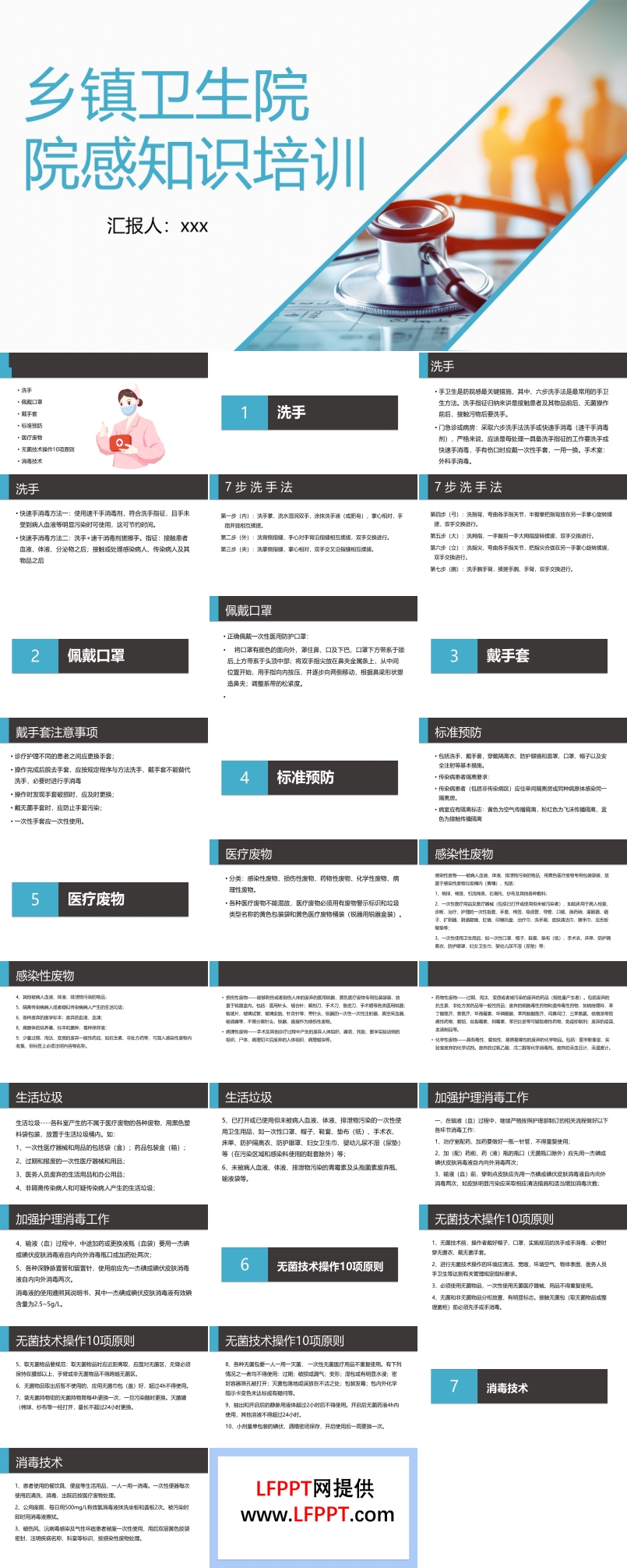 鄉(xiāng)衛(wèi)生院村衛(wèi)生室院感控制知識(shí)培訓(xùn)ppt課件