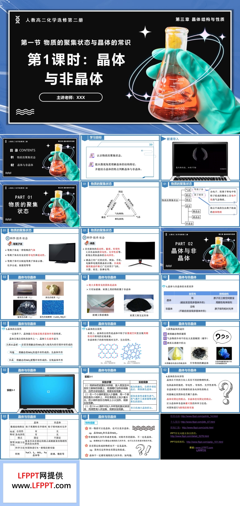 3.1.1物質(zhì)的聚集狀態(tài) 晶體與非晶體高二化學(xué)人教選修第二冊(cè)PPT課件含教案