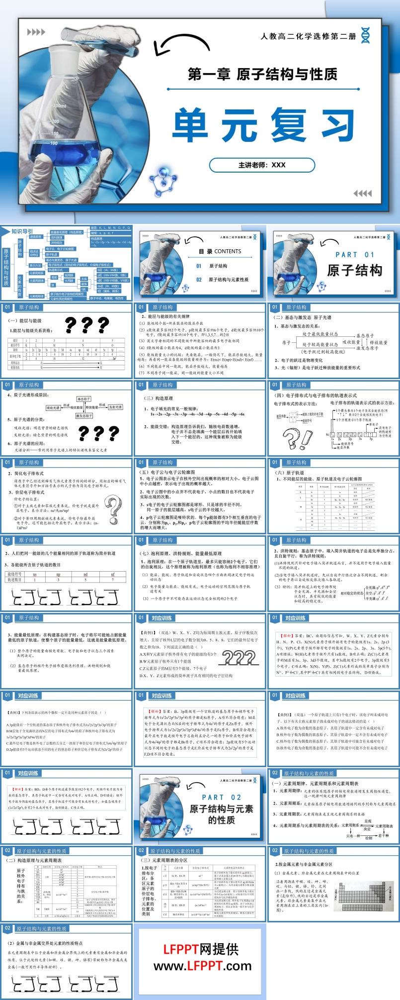 第一章《原子結(jié)構(gòu)與性質(zhì)》（復(fù)習(xí)課件）高二化學(xué)人教選修第二冊(cè)PPT課件含教案