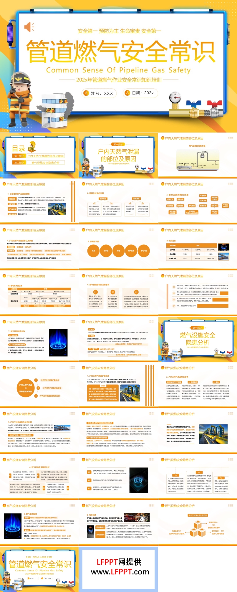 管道燃氣安全常識PPT課件