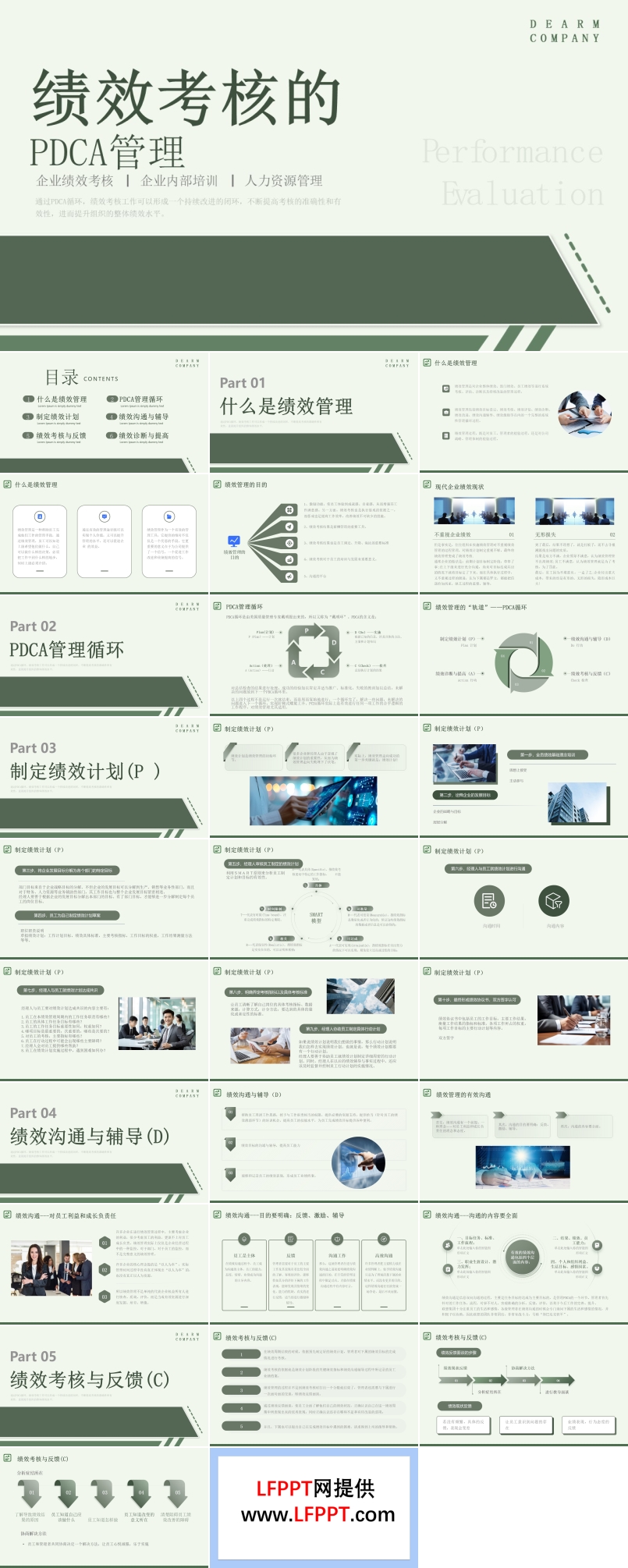 績效考核的PDCA管理PPT課件含講稿