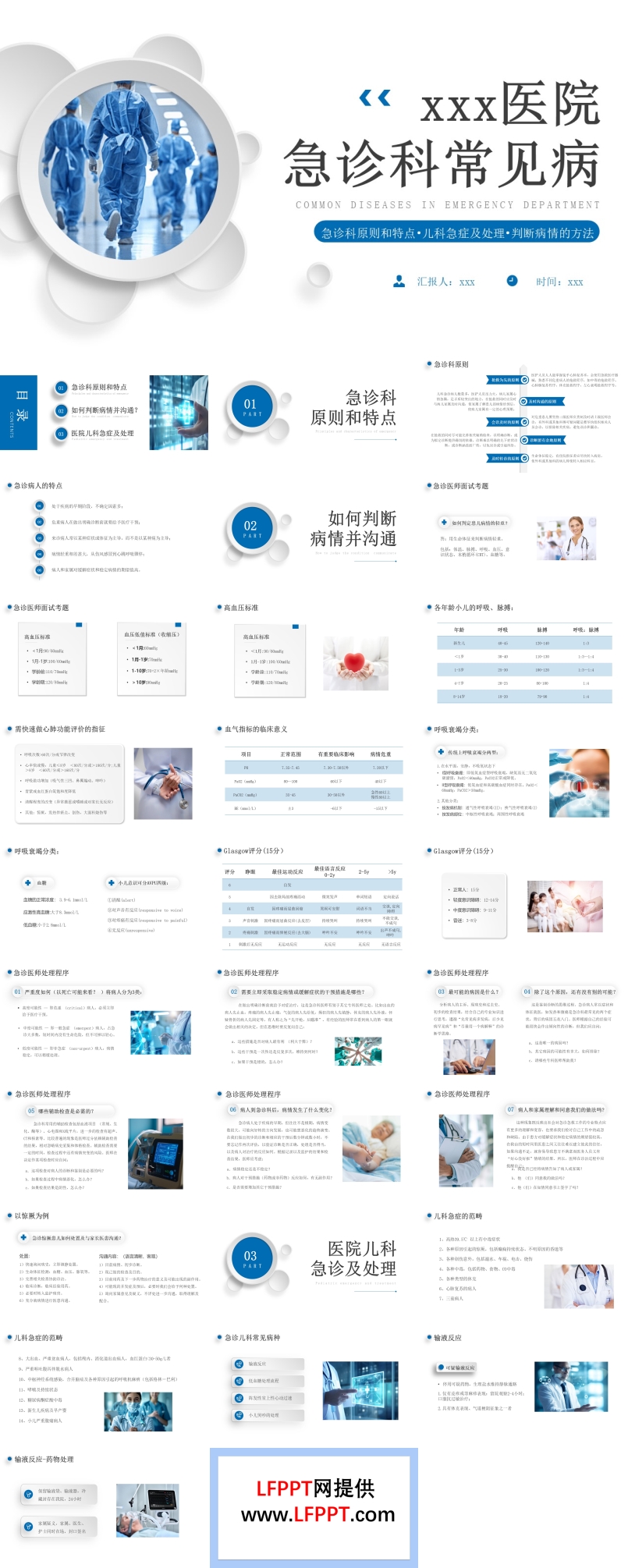 急診科常見病ppt