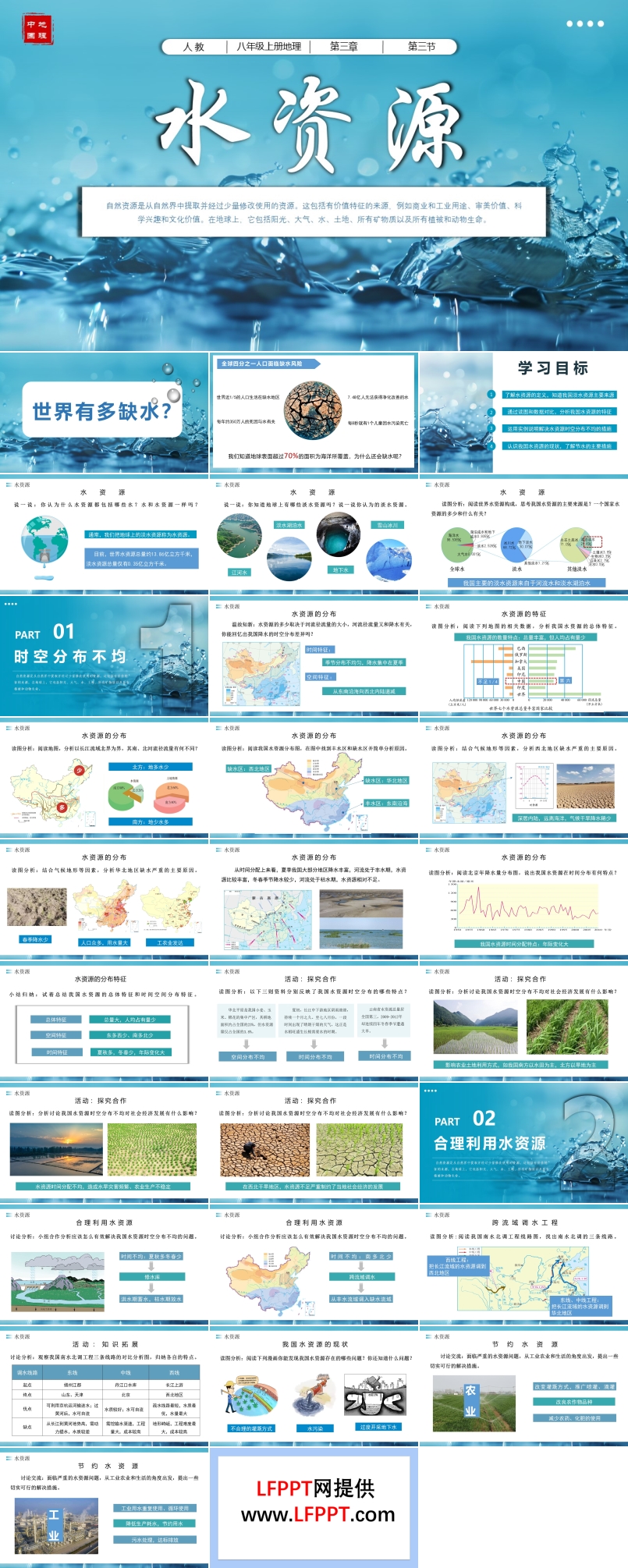 3.3水資源八年級地理上冊人教PPT課件含教案