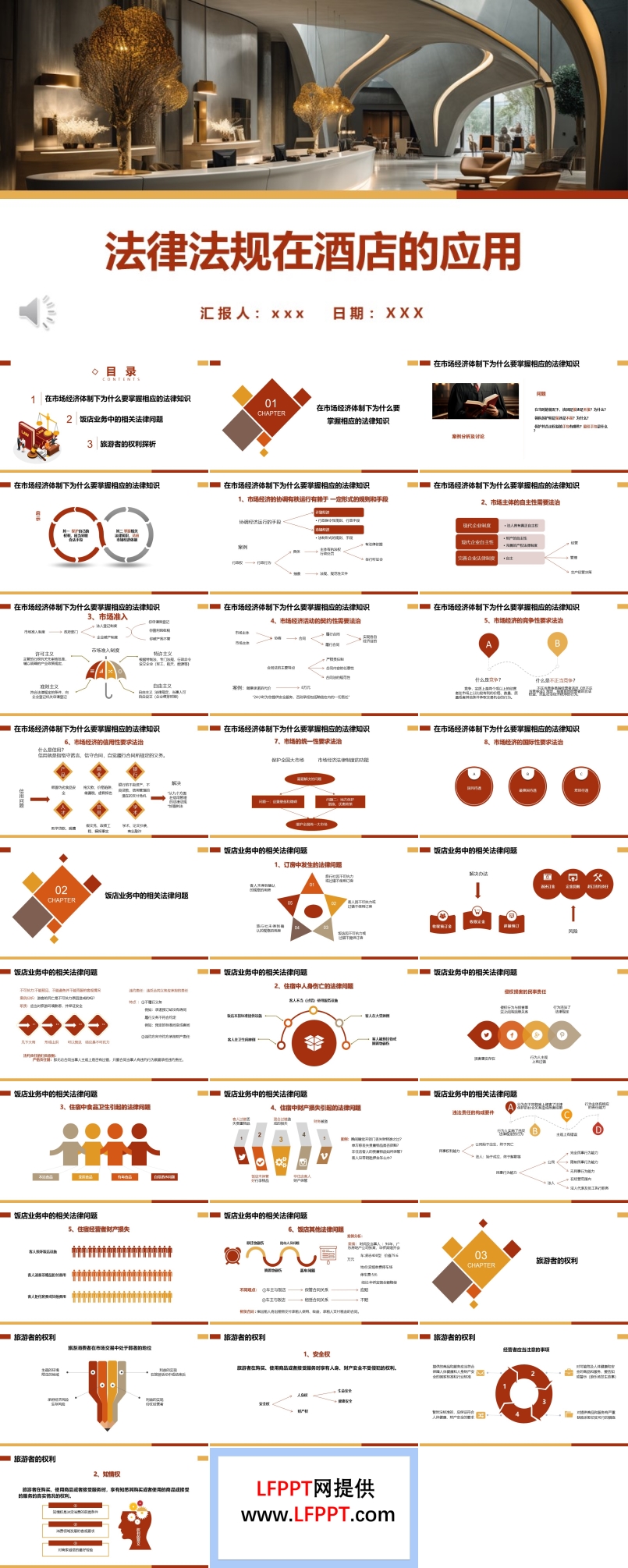 酒店法律法規(guī)培訓PPT模板含講稿