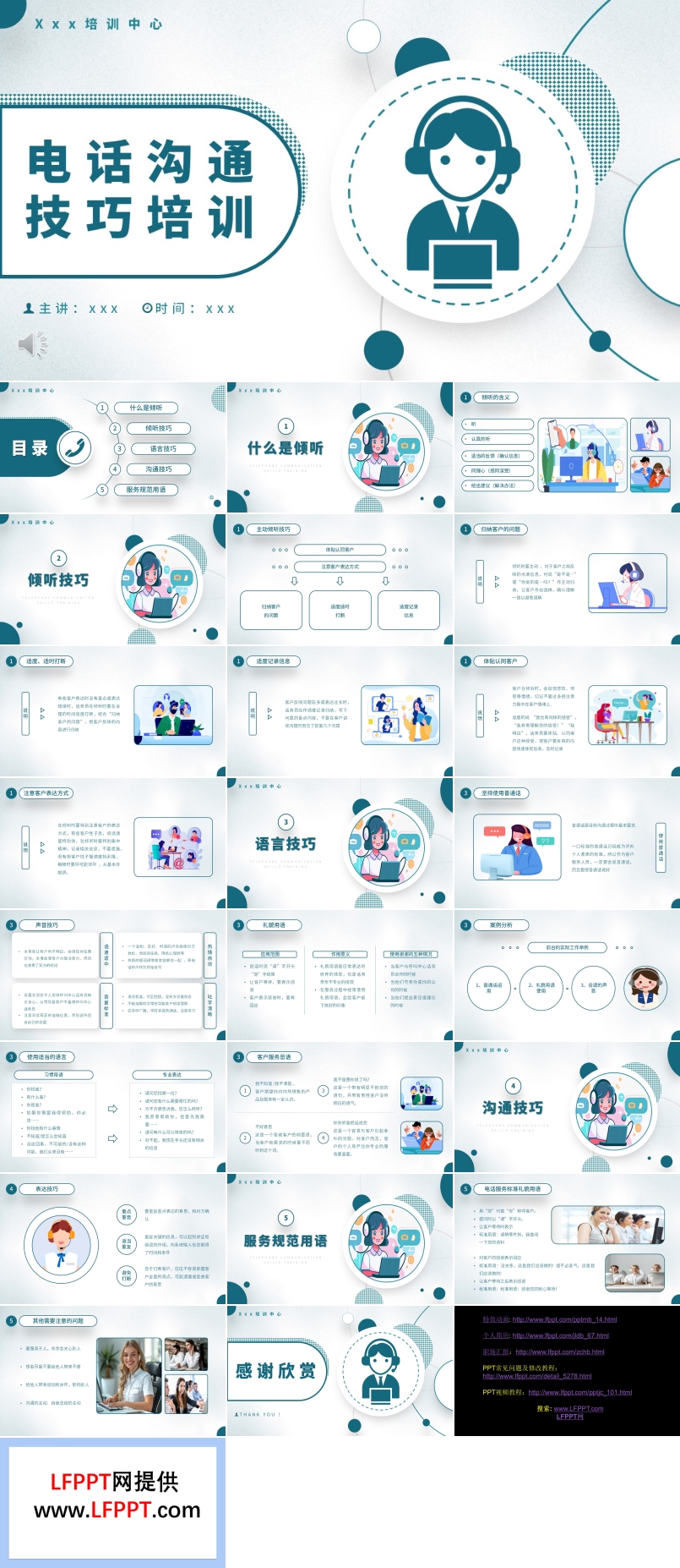 電話溝通技巧培訓課件PPT含講稿