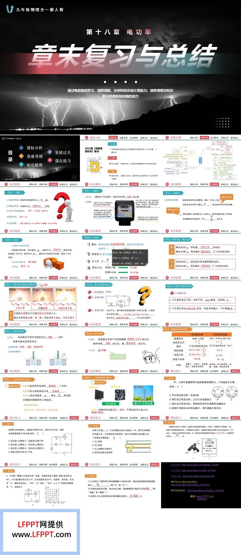 第十八章電功率單元復習課件人教九年級物理全一冊PPT課件含教案