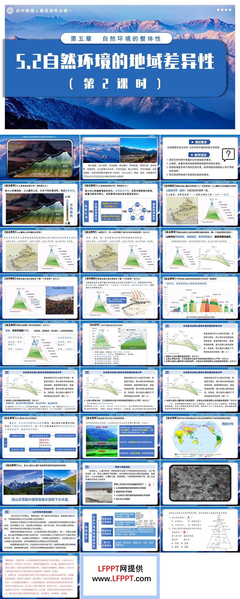 5.2自然環(huán)境的地域差異性（第2課時）高中地理人教選擇性必修一PPT課件含教案