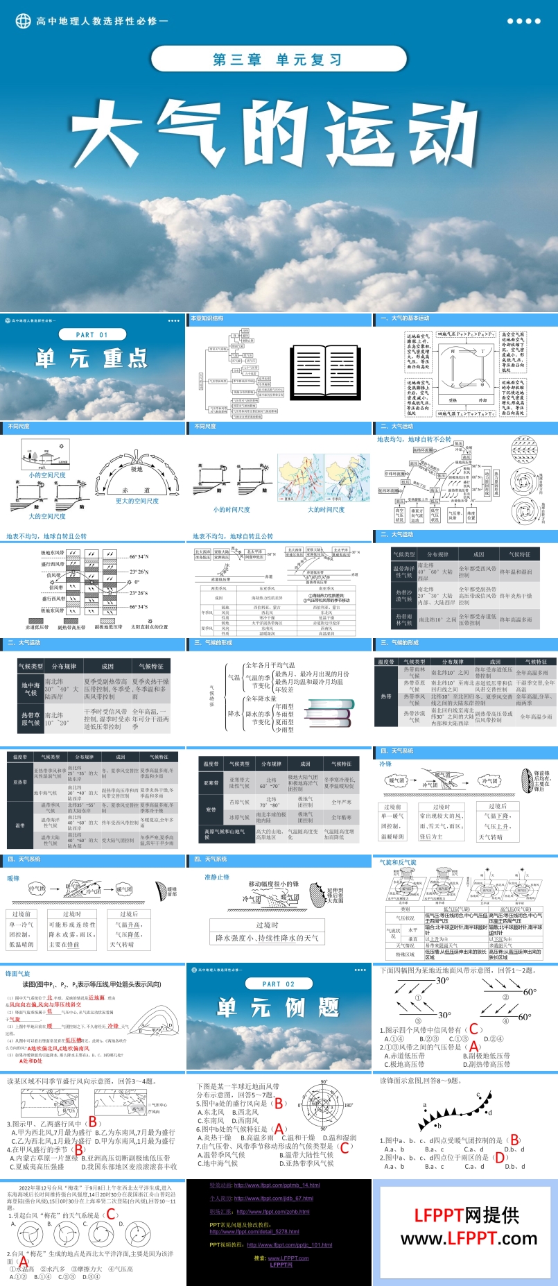 第三單元大氣的運(yùn)動(dòng)單元復(fù)習(xí)課件高中地理人教選擇性必修一PPT課件含教案