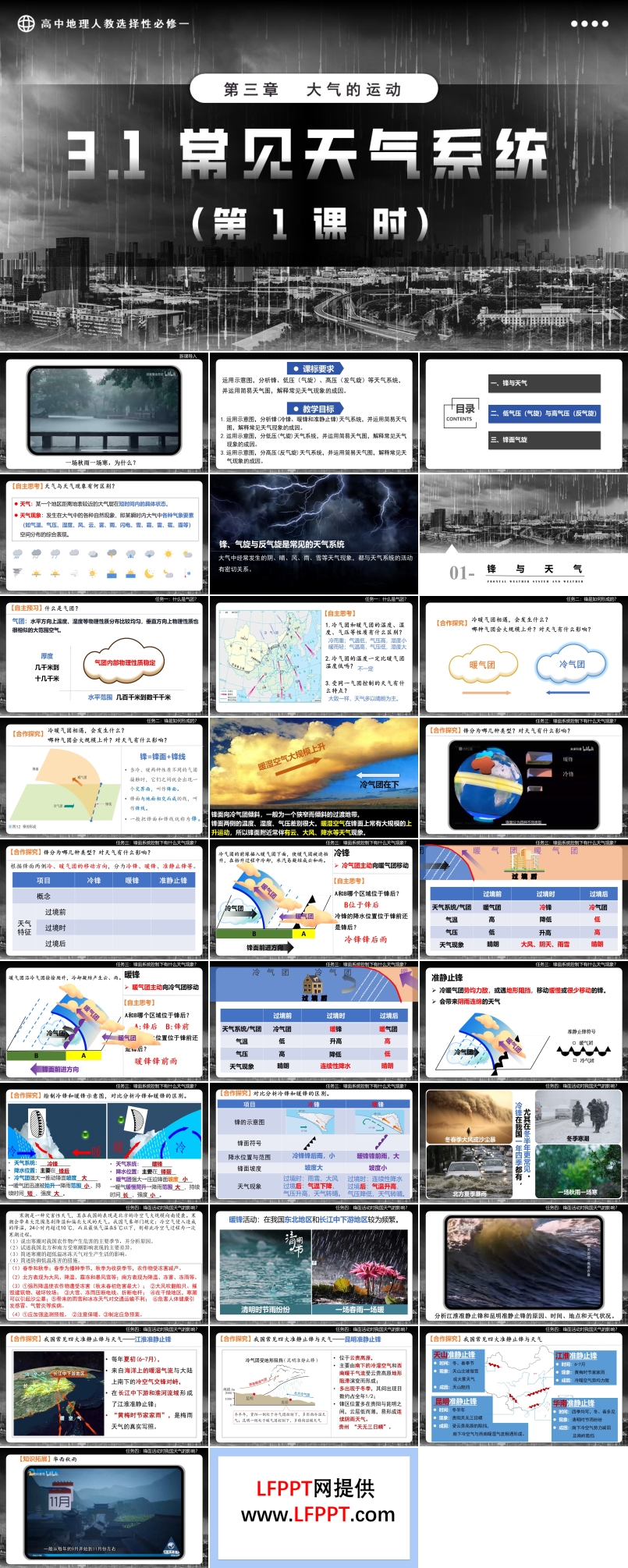 3.1常見(jiàn)天氣系統(tǒng)（第1課時(shí)）高中地理人教選擇性必修一PPT課件含教案