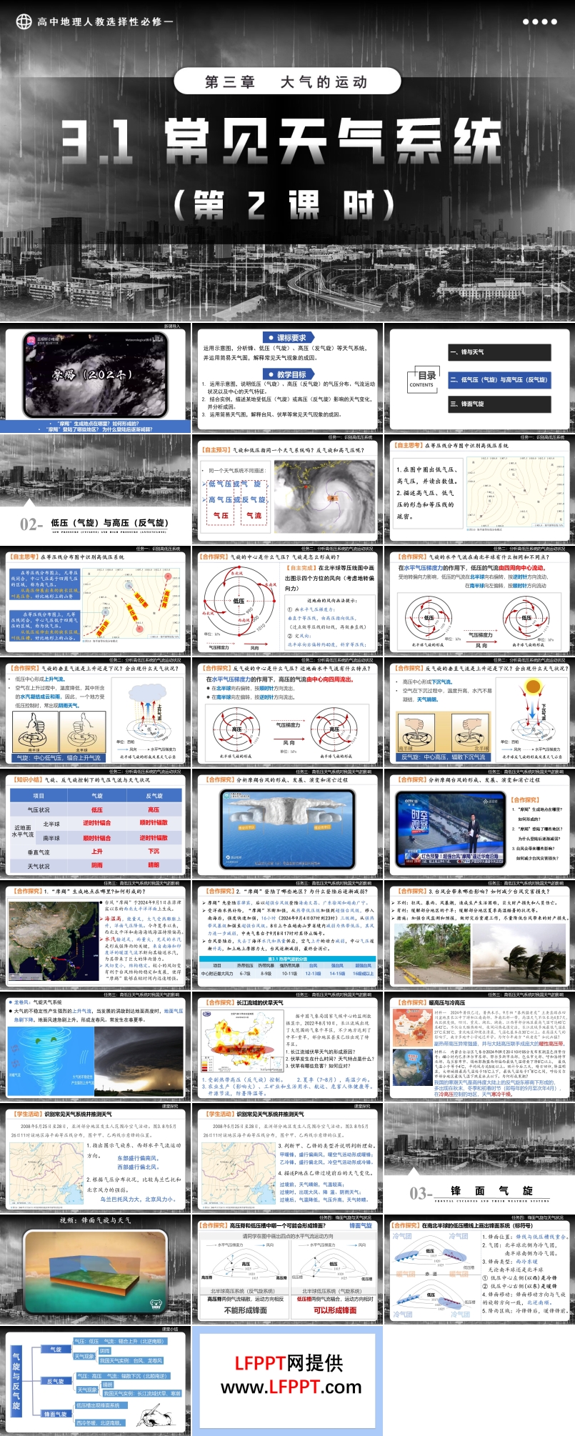 3.1常見天氣系統(tǒng)（第2課時）高中地理人教選擇性必修一PPT課件含教案