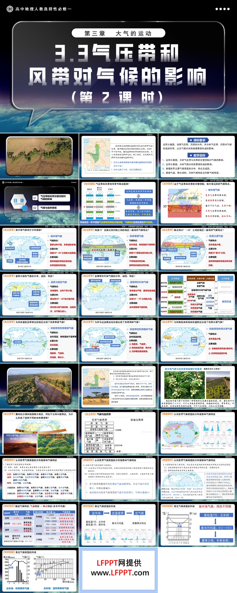 3.3氣壓帶和風帶對氣候的影響（第2課時）高中地理人教選擇性必修一PPT課件含教案