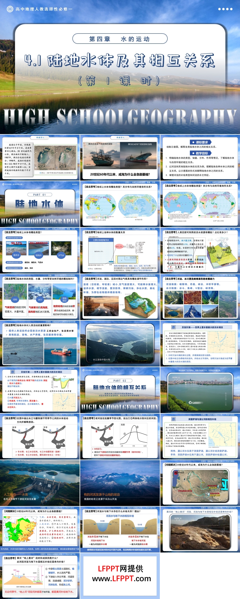 4.1陸地水體及其相互關(guān)系高中地理人教選擇性必修一PPT課件含教案