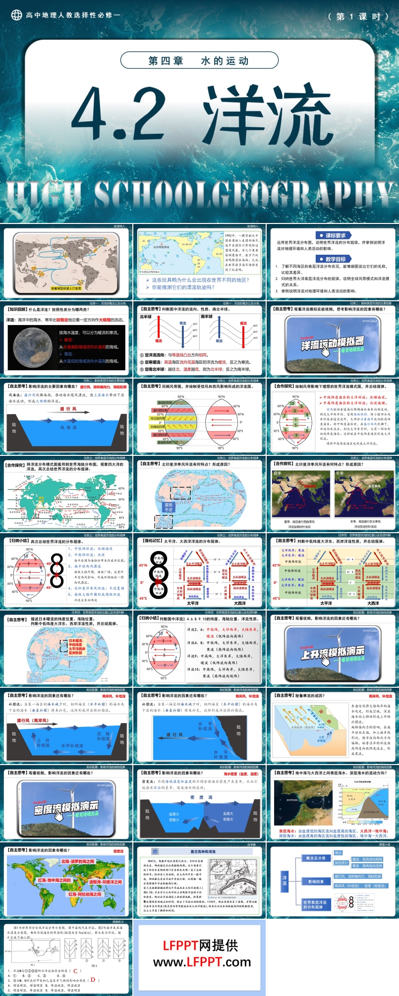 4.2洋流（第1課時(shí)）高中地理人教選擇性必修一PPT課件含教案