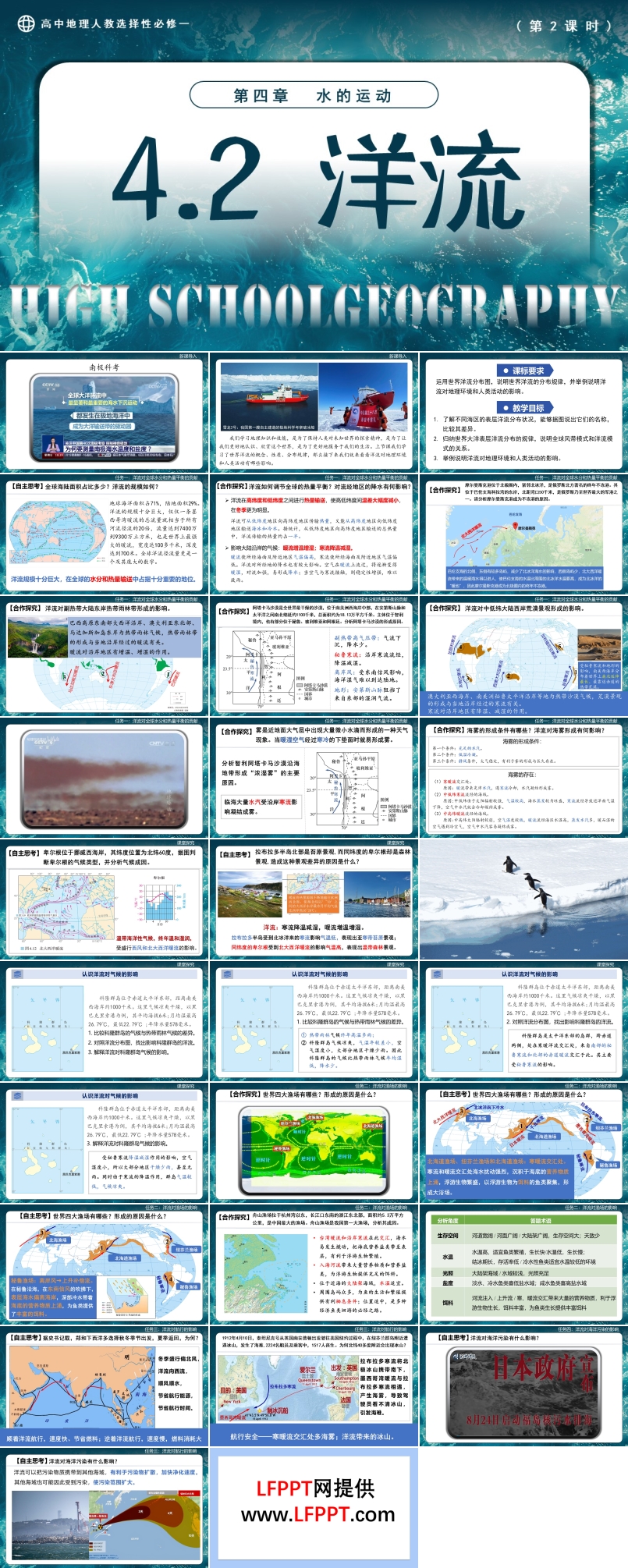 4.2洋流（第2課時(shí)）高中地理人教選擇性必修一PPT課件含教案