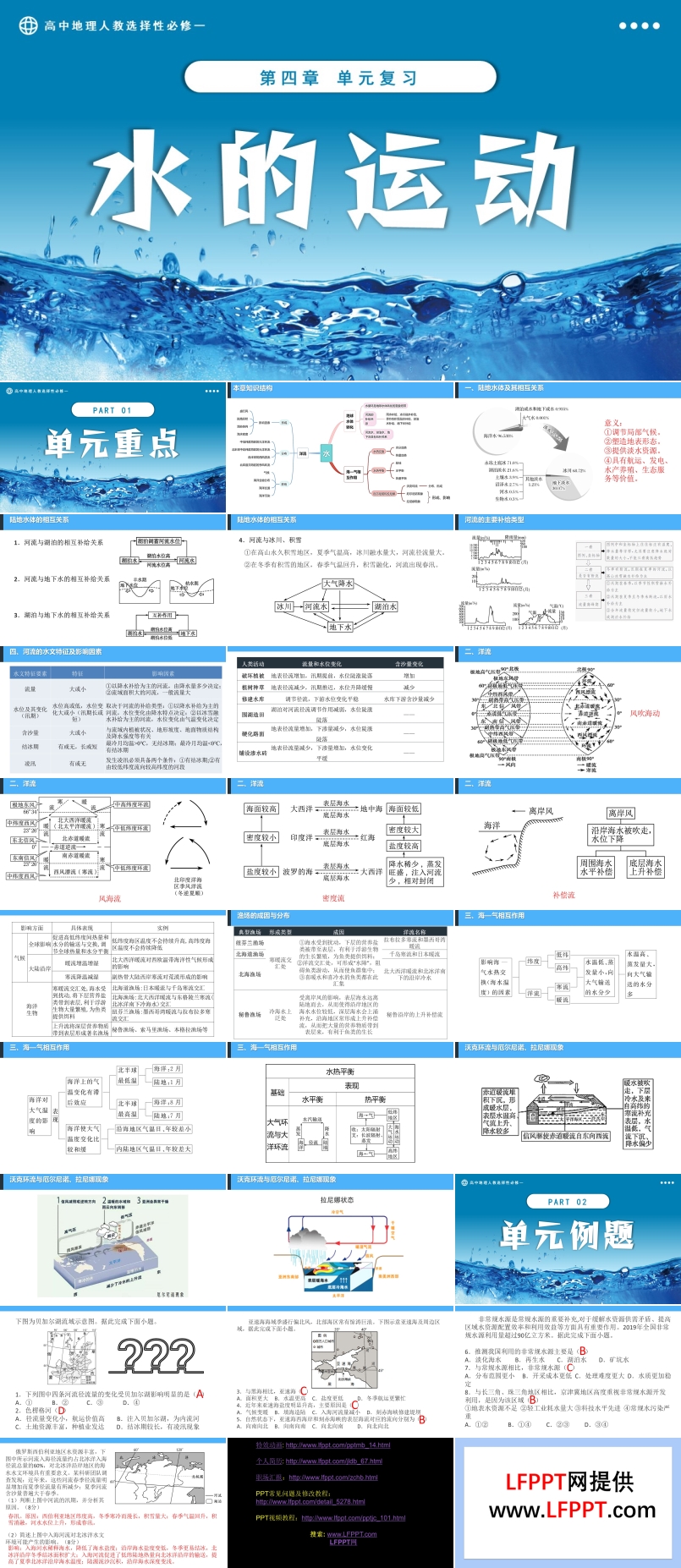 第四單元水的運(yùn)動(dòng)單元復(fù)習(xí)高中地理人教選擇性必修一PPT課件含教案