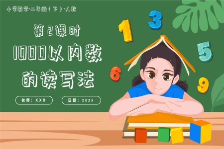 第七單元第02課時1000以內(nèi)數(shù)的讀寫二年級數(shù)學下冊人教PPT課件含教案