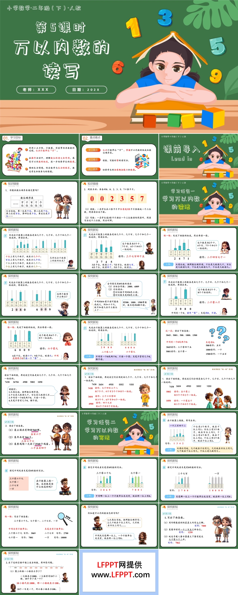 第七單元第05課時萬以內(nèi)數(shù)的讀寫二年級數(shù)學(xué)下冊人教PPT課件含教案