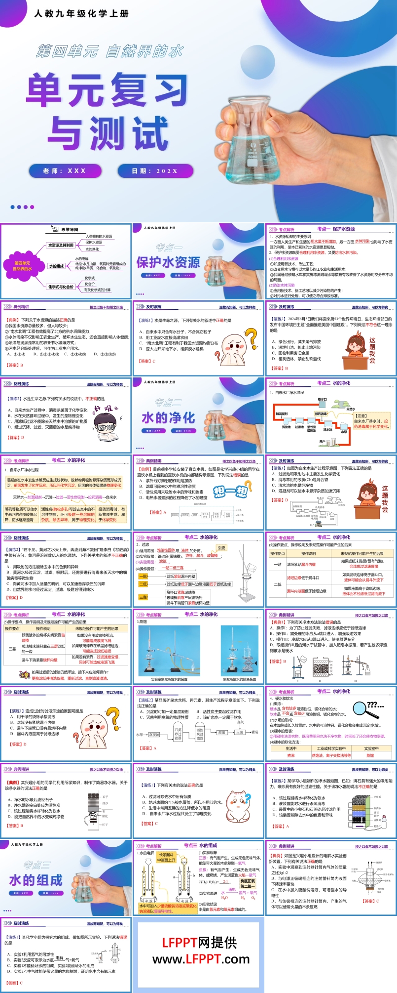 第四單元自然界的水復(fù)習(xí)課件人教九年級(jí)化學(xué)上冊(cè)PPT課件含教案