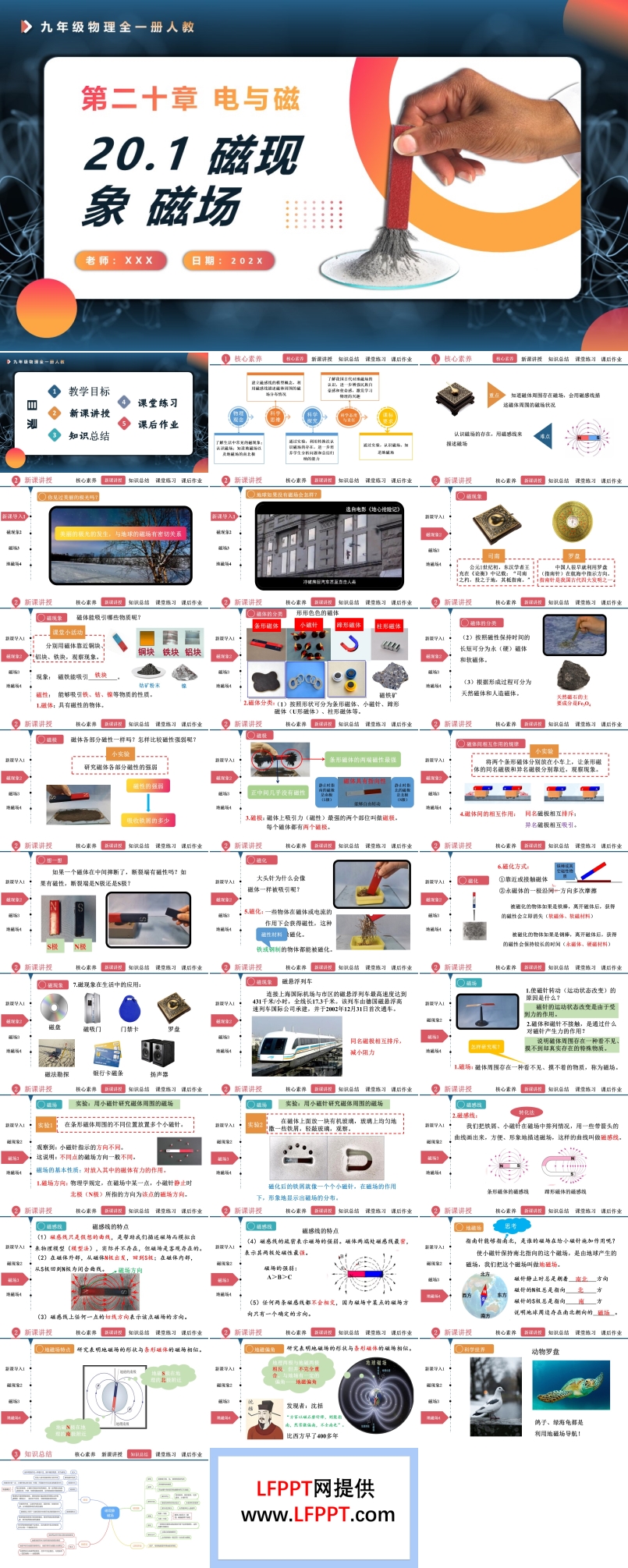 20.1磁現(xiàn)象磁場(chǎng)人教九年級(jí)物理全一冊(cè)PPT課件含教案