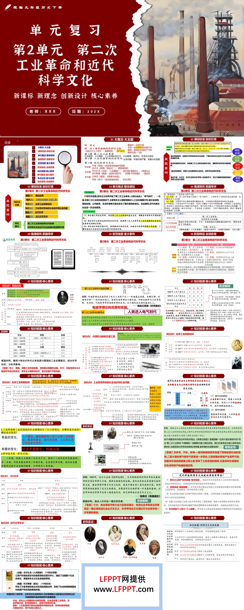 第二單元第二次工業(yè)革命和近代科學(xué)文化單元復(fù)習(xí)部編九年級歷史下冊PPT課件含教案