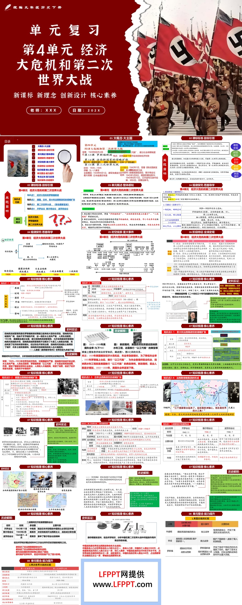 第四單元經(jīng)濟(jì)大危機(jī)和第二次世界大戰(zhàn)單元復(fù)習(xí)部編九年級歷史下冊PPT課件含教案