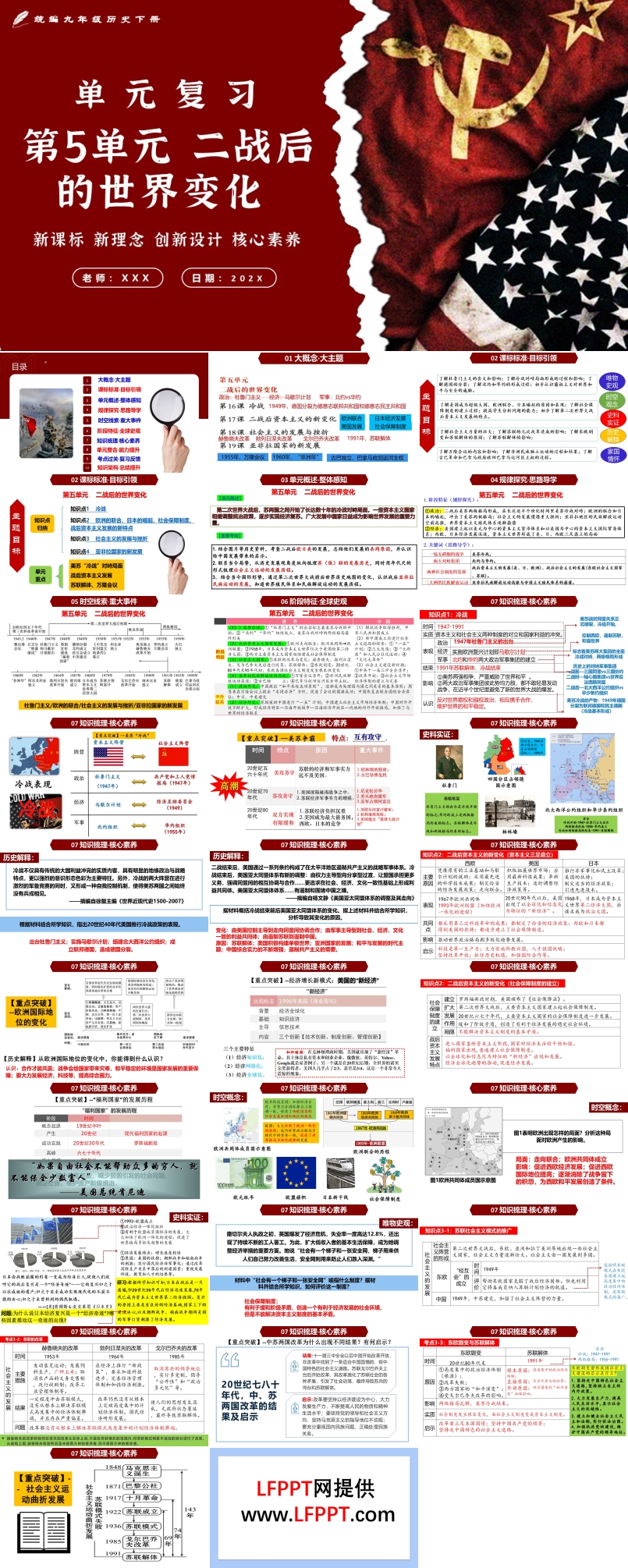 第五單元二戰(zhàn)后的世界變化單元復(fù)習(xí)部編九年級(jí)歷史下冊(cè)PPT課件含教案