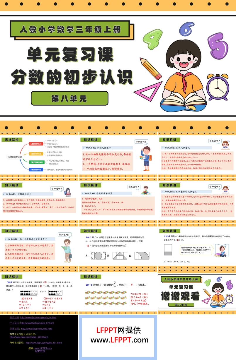 第八單元分?jǐn)?shù)的初步認(rèn)識三年級數(shù)學(xué)上冊期末復(fù)習(xí)講練測人教PPT課件含教案