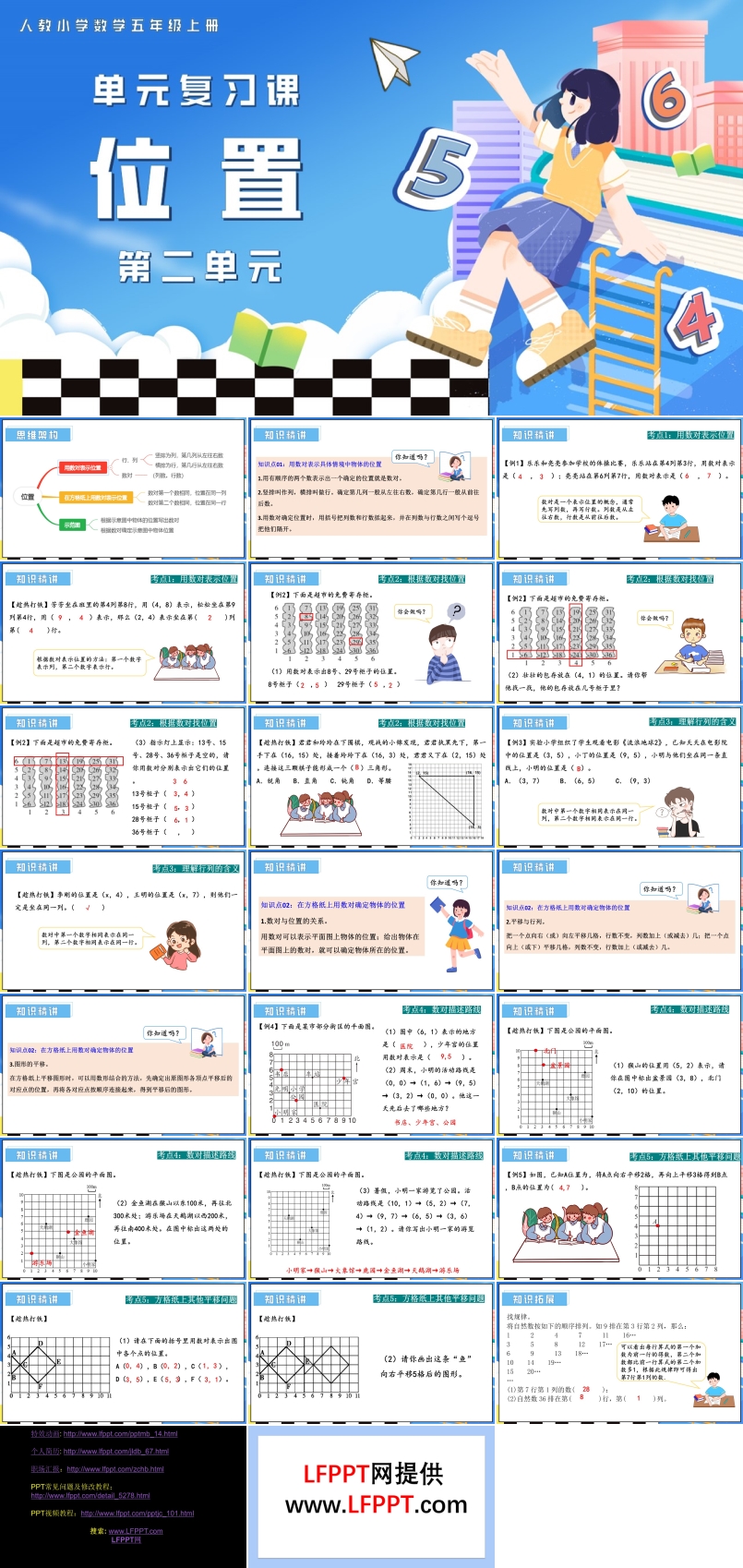 第二單元位置五年級(jí)數(shù)學(xué)上學(xué)期期末復(fù)習(xí)講練測(cè)人教PPT課件含教案