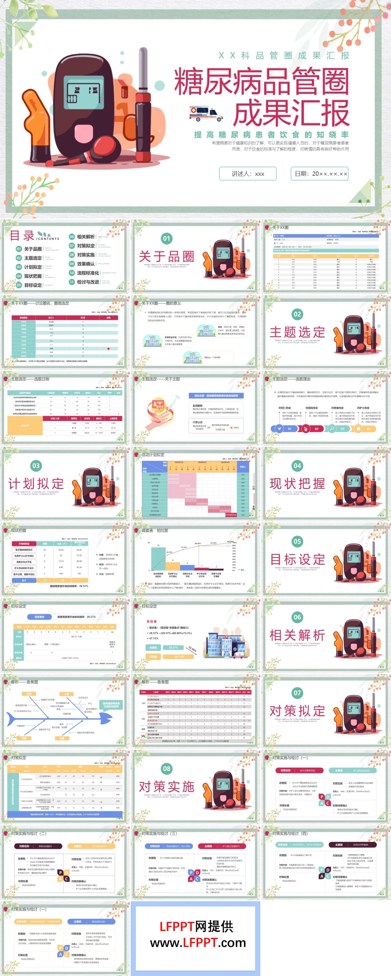 糖尿病管理品管圈成果報(bào)告課件PPT含講稿