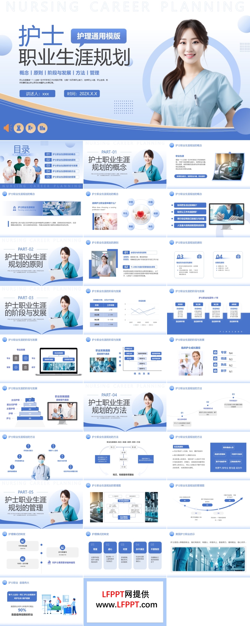 護(hù)士職業(yè)生涯規(guī)劃PPT動(dòng)態(tài)模板含講稿