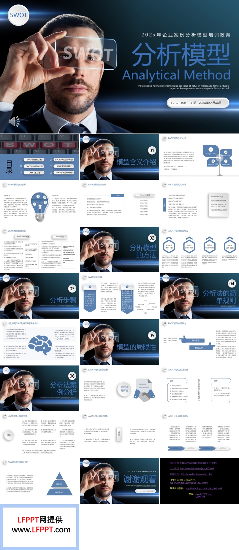 swot分析模型企業(yè)培訓課件PPT含講稿