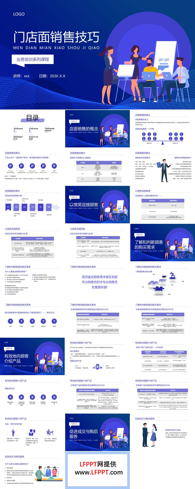 門店面銷售技巧企業(yè)管理培訓課件PPT模板含講稿