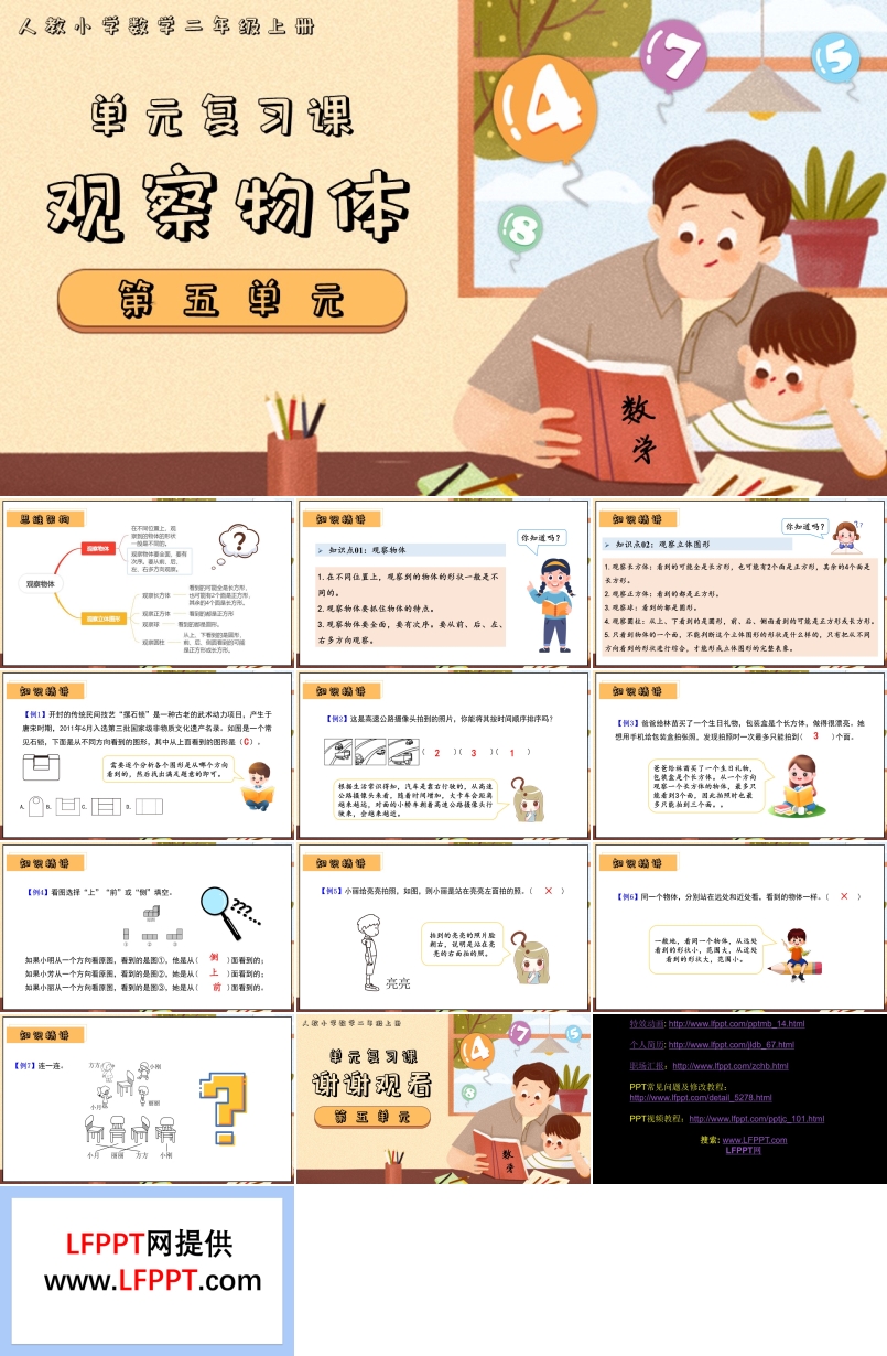 第五單元觀察物體二年級(jí)上冊(cè)期末復(fù)習(xí)講練測(cè)人教PPT課件含教案