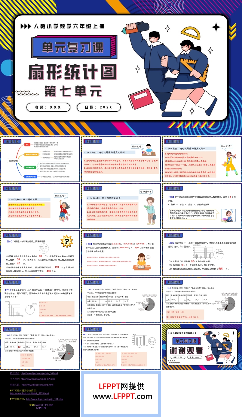 第七單元扇形統(tǒng)計圖六年級上冊期末復(fù)習(xí)講練測人教PPT課件含教案