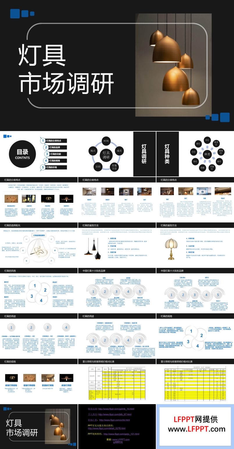 燈具市場調(diào)研分析工作總結(jié)匯報PPT含講稿