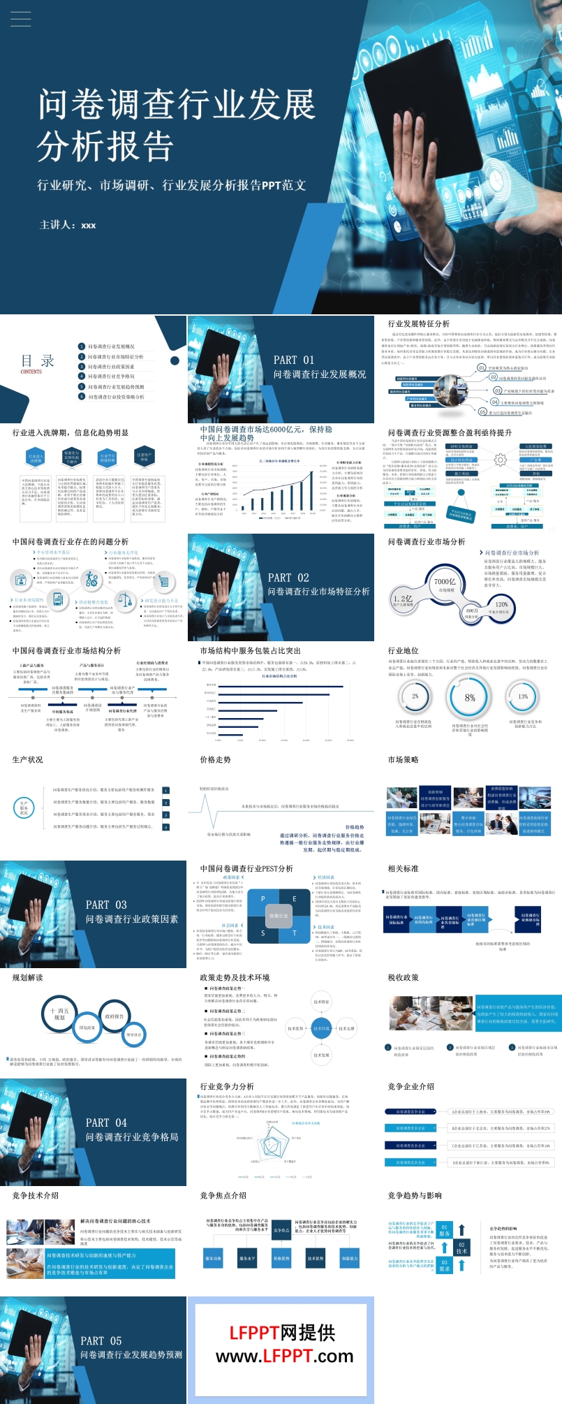 問(wèn)卷調(diào)查行業(yè)發(fā)展分析報(bào)告動(dòng)態(tài)PPT含講稿