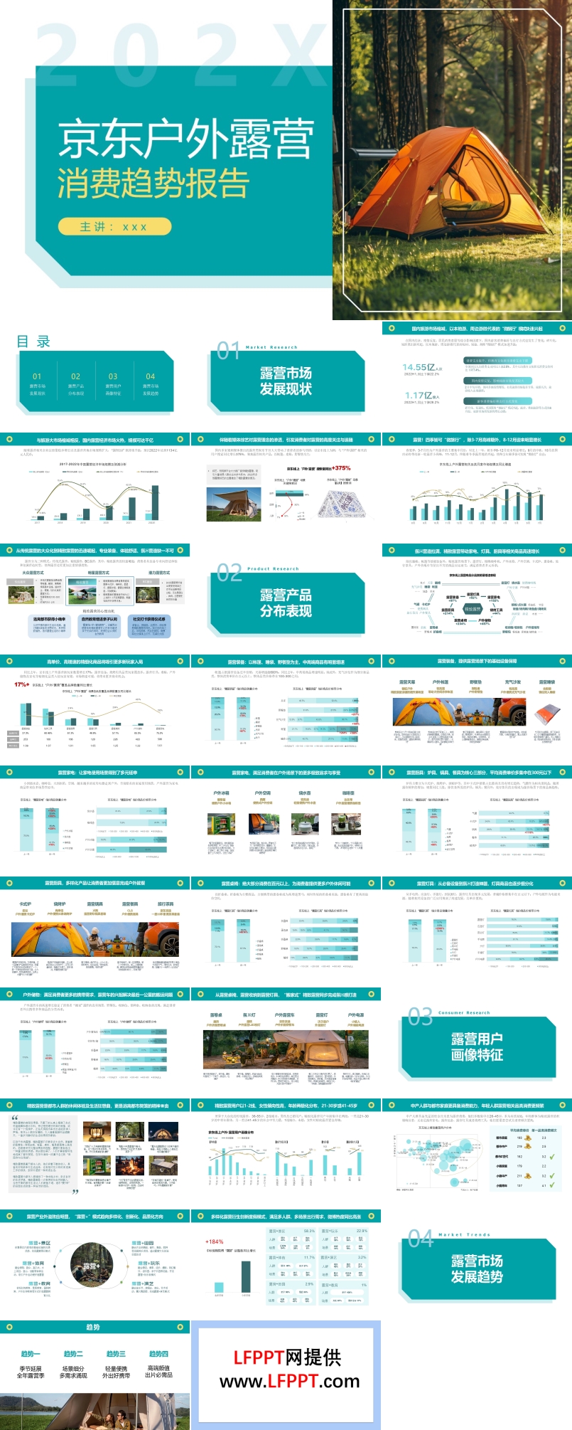 京東戶外露營消費趨勢洞察報告PPT工作總結(jié)匯報含講稿