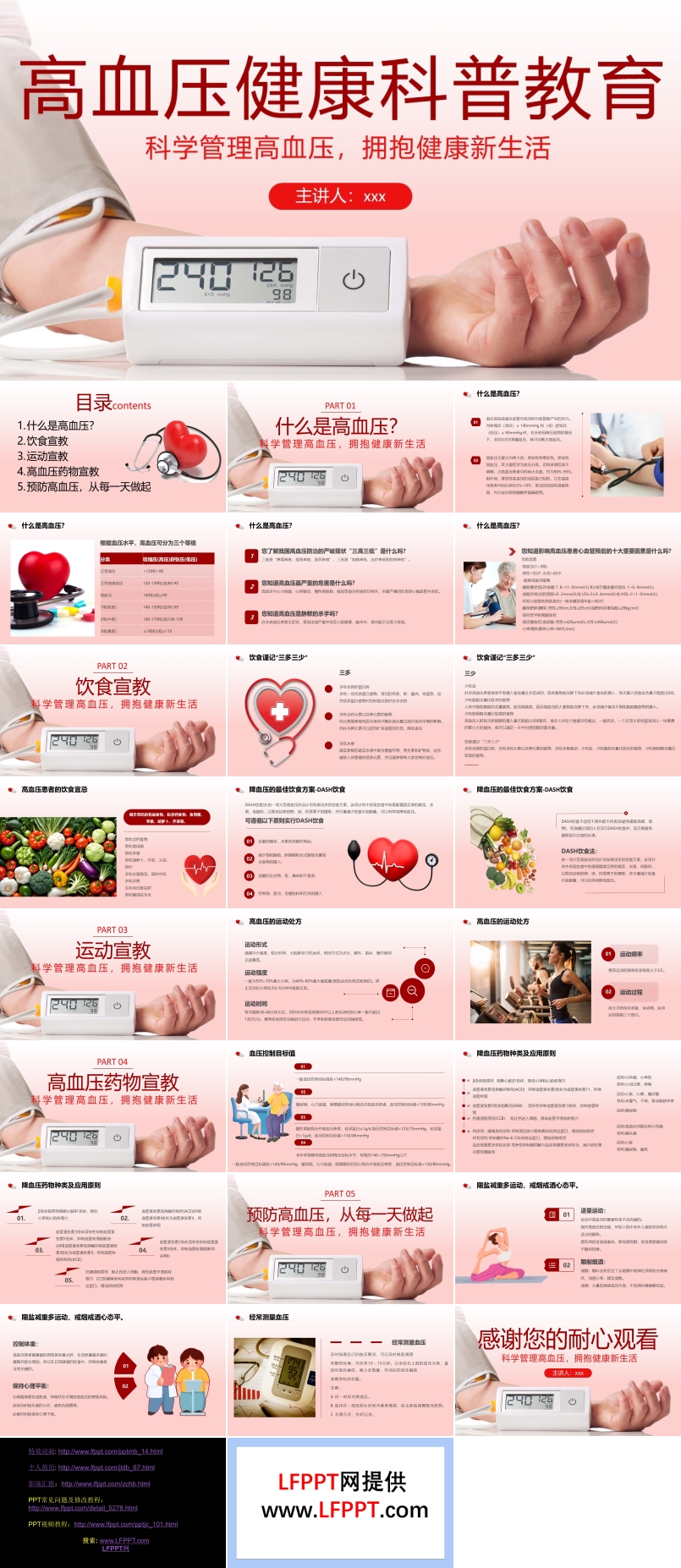 高血壓健康科普教育課件PPT含講稿