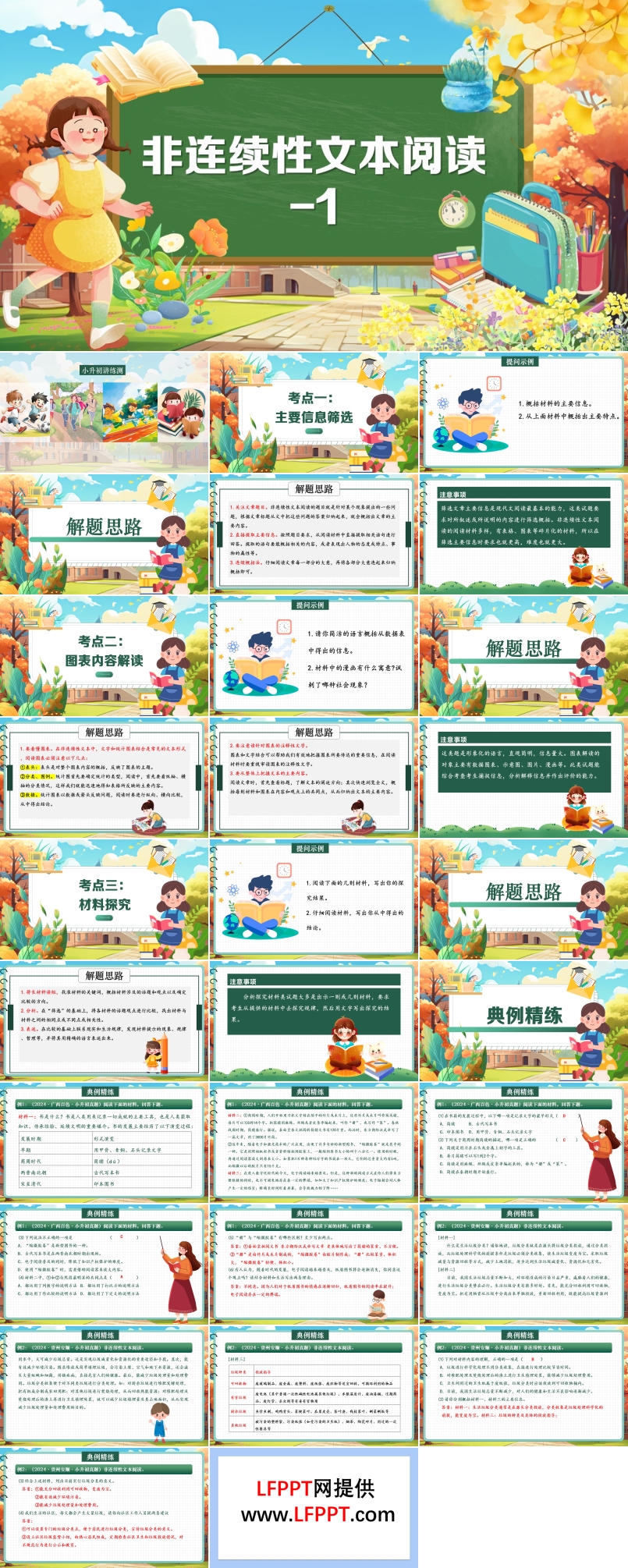 《非連續(xù)性文本閱讀-1》2025年小升初統(tǒng)編語文復(fù)習(xí)講練測(cè)PPT課件含教案