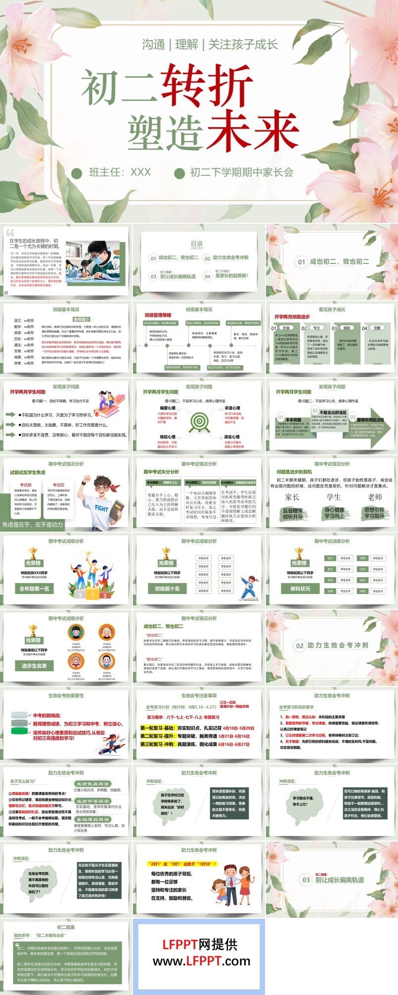初二下學期期中家長會《初二轉(zhuǎn)折，塑造未來》課件ppt含講稿