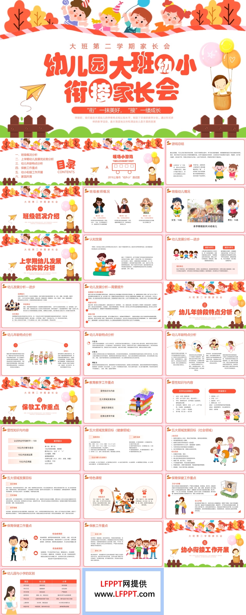 幼兒園家長會(huì)PPT含講稿