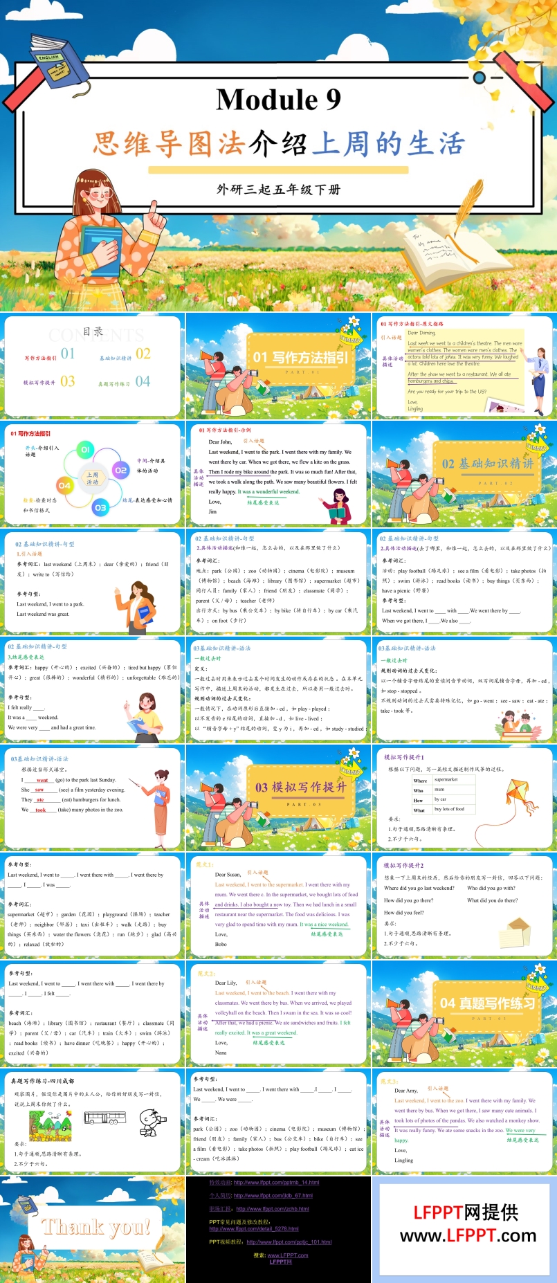 Module9思維導圖法介紹上周的生活外研五年級英語下冊PPT課件含教案