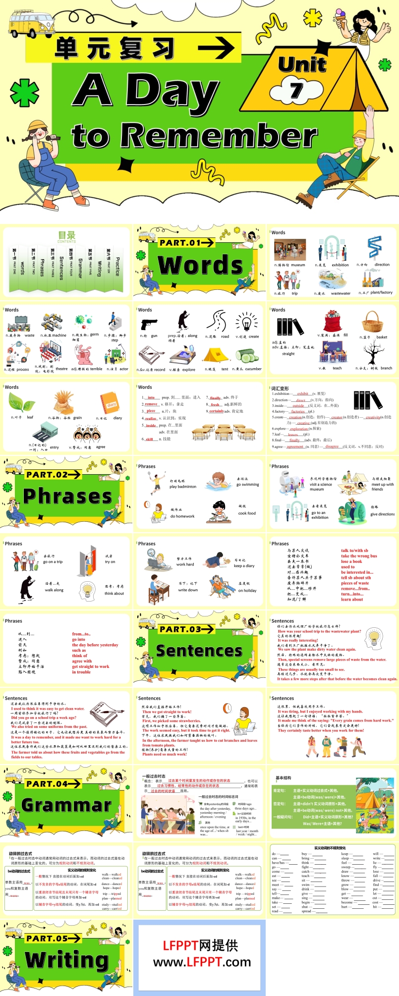 Unit 7 A Day to Remember單元復習人教七年級英語下冊PPT課件含教案