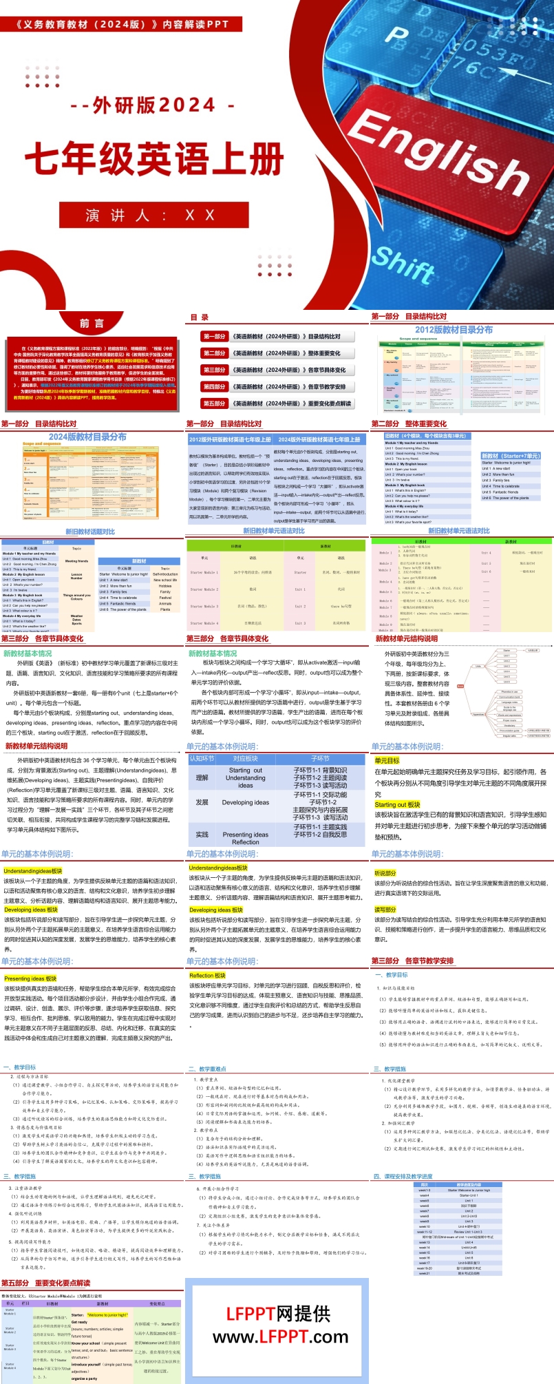 七年級英語上冊外研版2024新教材解讀義務(wù)教育教材內(nèi)容解讀PPT課件