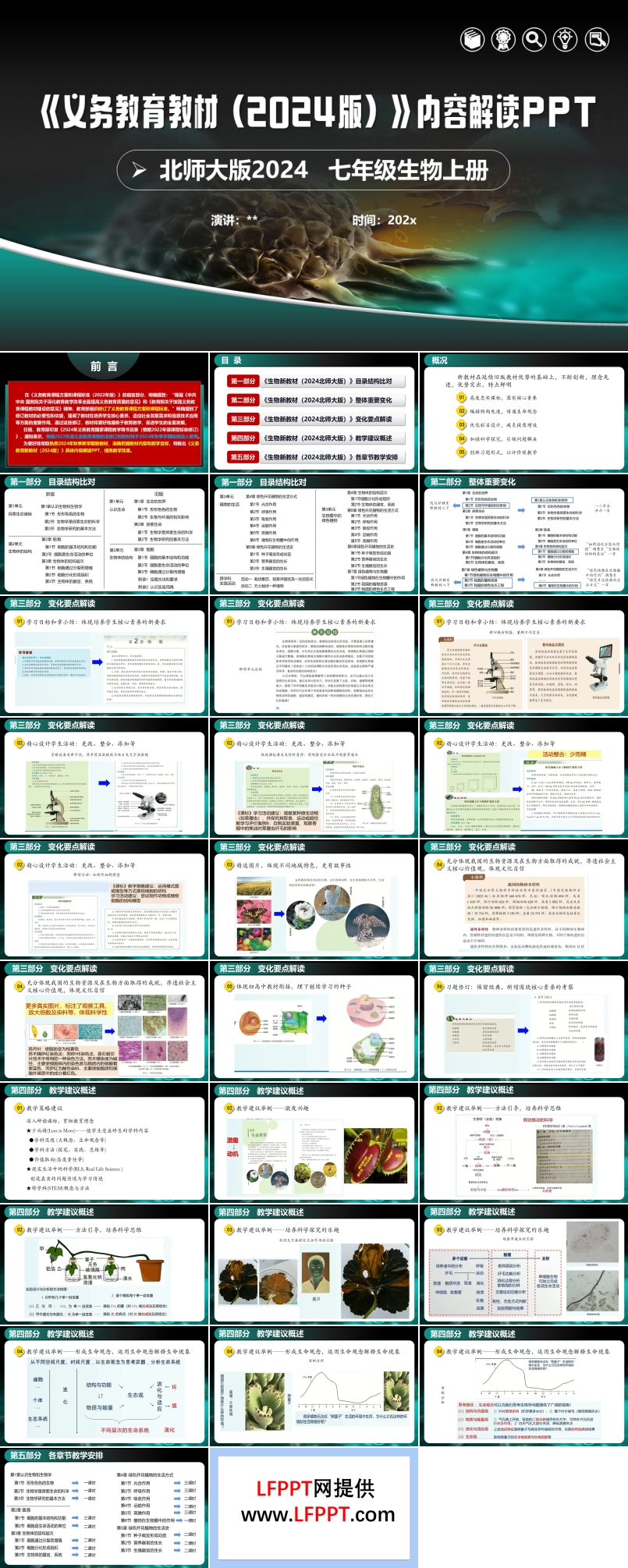七年級生物上冊（北師大版2024）-【新教材解讀】義務教育生物教材（2024版）內(nèi)容解讀課件PPT含講稿