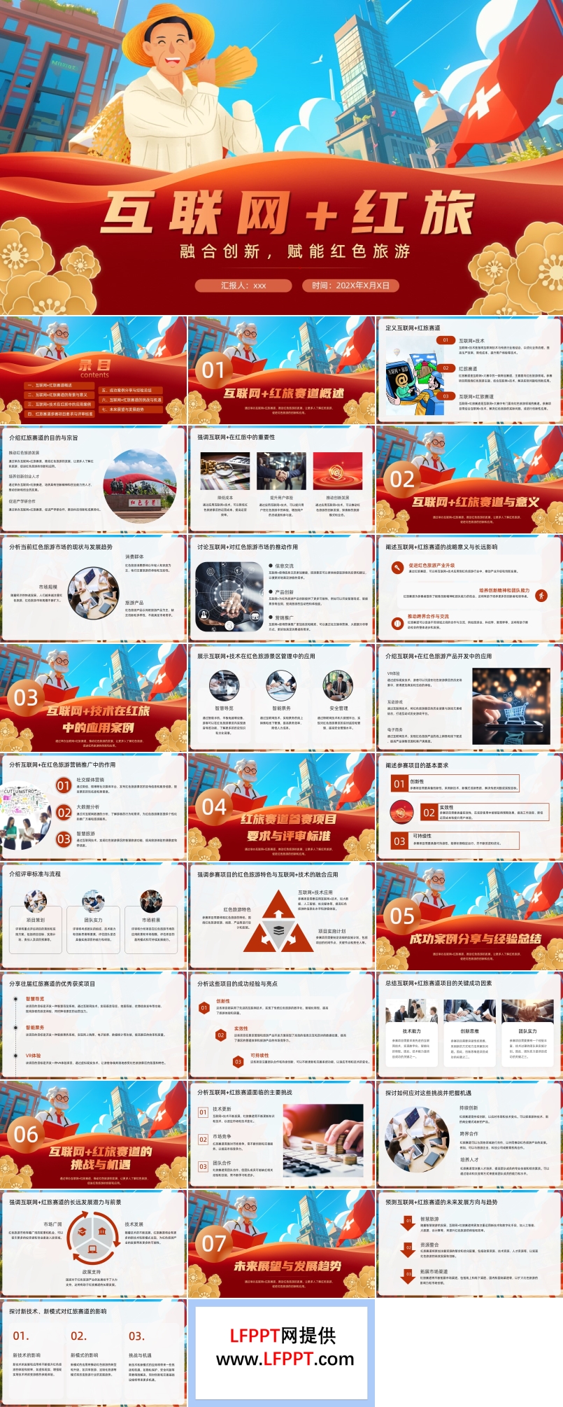 互聯(lián)網(wǎng)+紅旅動態(tài)PPT含講稿